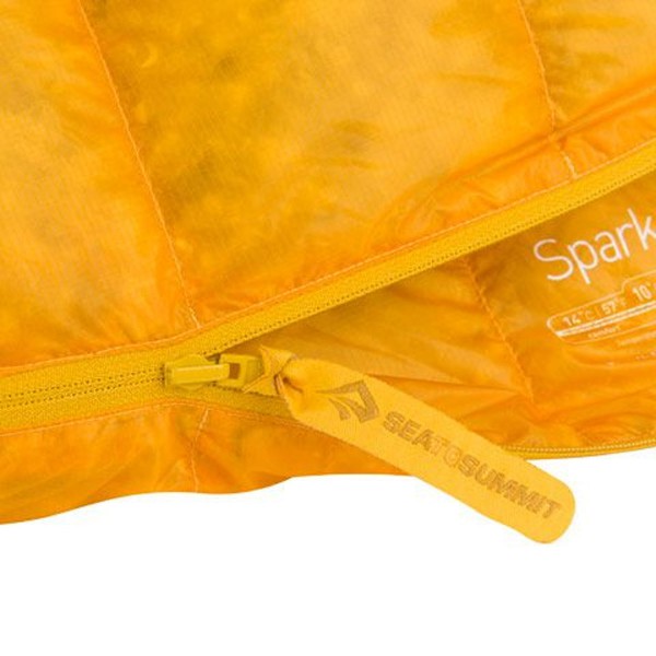SACO SEA TO SUMMIT SPARK Sp0