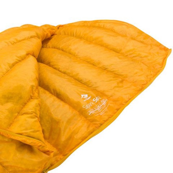 SACO SEA TO SUMMIT SPARK Sp0