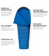 SACO SEA TO SUMMIT TREK TK I