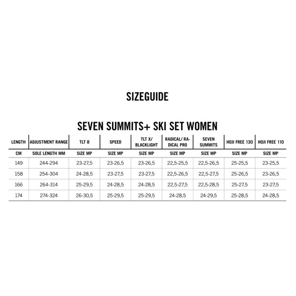 PACK DYNAFIT SEVENT SUMMINT WOMAN + FIJACION RADICAL + FOCAS