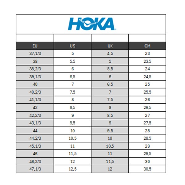 ZAPATILLA HOKA M ANACAPA 2 LOW GTX