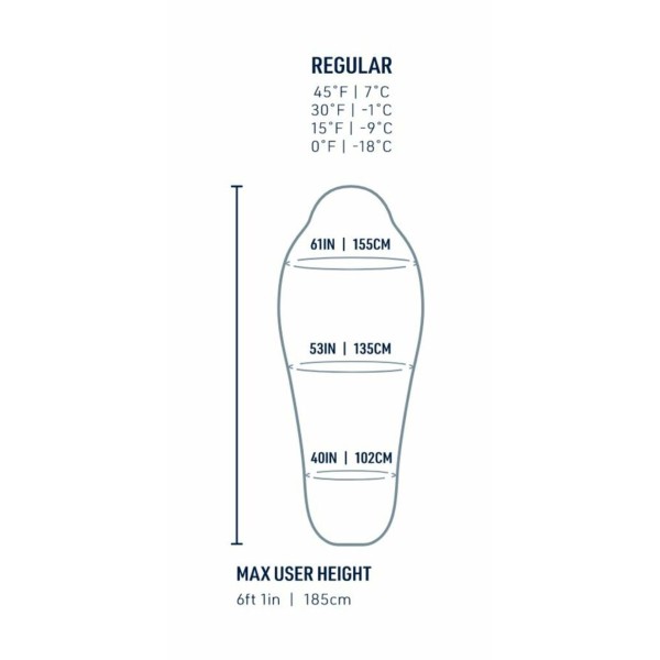 SACO SEA TO SUMMIT SPARK -1