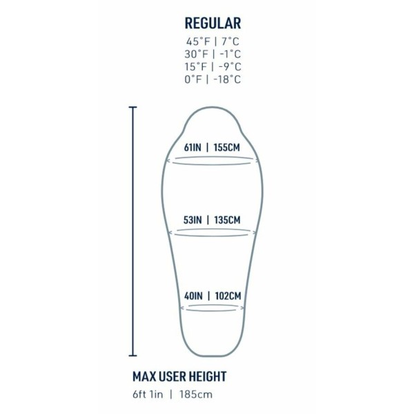 SACO SEA TO SUMMIT SPARK -9C