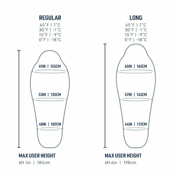 SACO SEA TO SUMMIT SPARK -9C