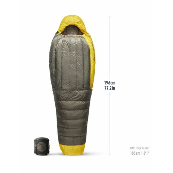 SACO SEA TO SUMMIT SPARK -9C