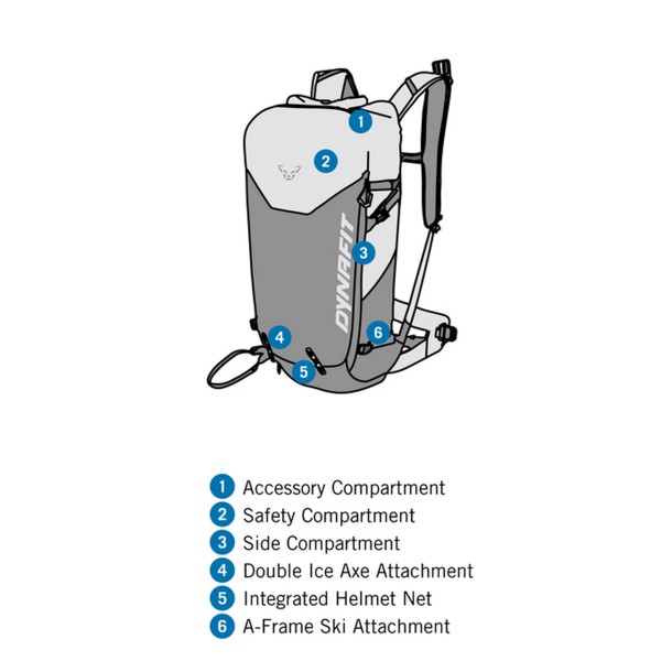 MOCHILA DYNAFIT RADICAL 30+